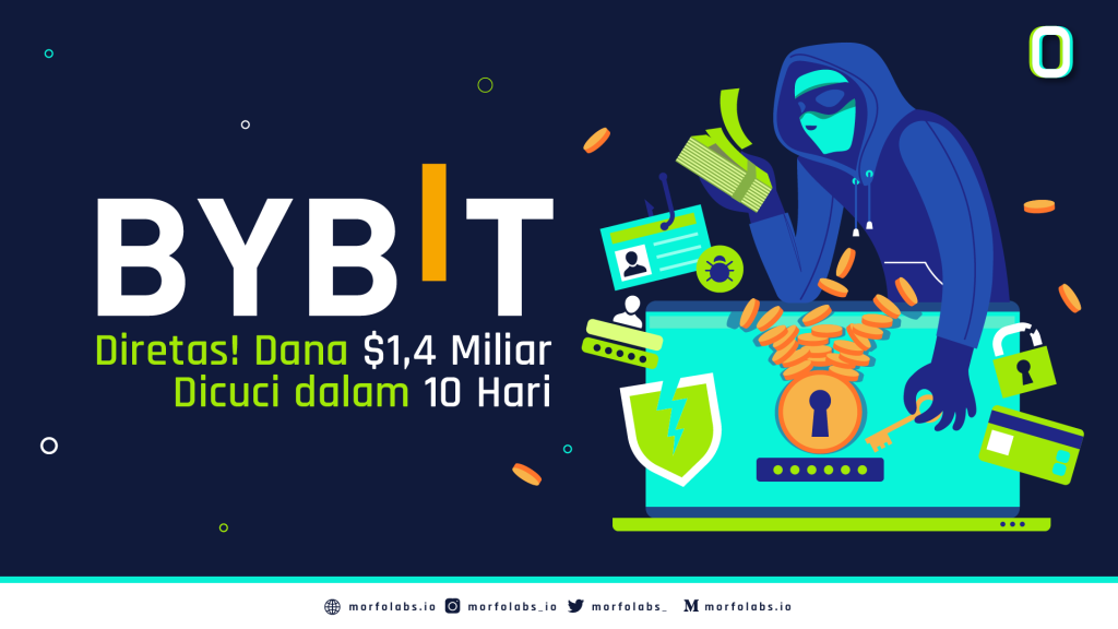 bybit diretas