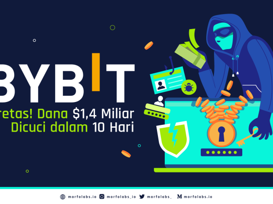 bybit diretas